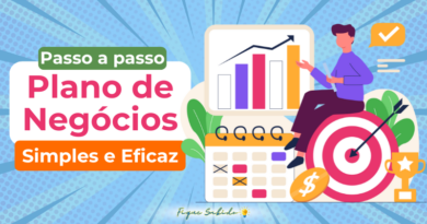 Plano de negócios 2025. Fique Sabido. Sebrae