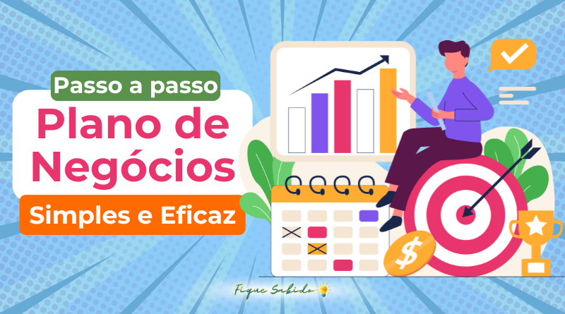 Plano de negócios 2025. Fique Sabido. Sebrae